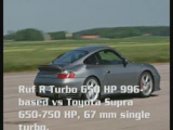 2nd-4 Ruf R Turbo 650 vs Toyota Supra 650