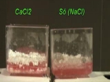 CaCl2 és NaCl, azaz útszóró só összehasonlítása