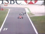 F1 2004 Olasz nagydíj