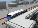 Az új kinai vasút