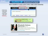 Anatomy of a Tweet: How To Use Twitter 4 Business