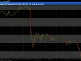 ForexCT's Afternoon Market Thoughts for 7 Mar 2012