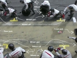 Sauber F1: A pitstop anatómiája