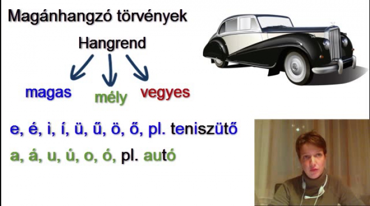 Nyelvtan - Magánhangzó törvények: hangrend, illeszkedés - oktató tananyag