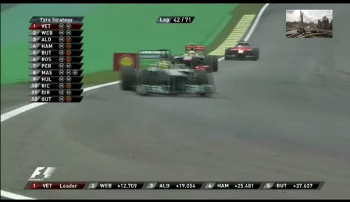 F1 2013 Brazil Nagydíj