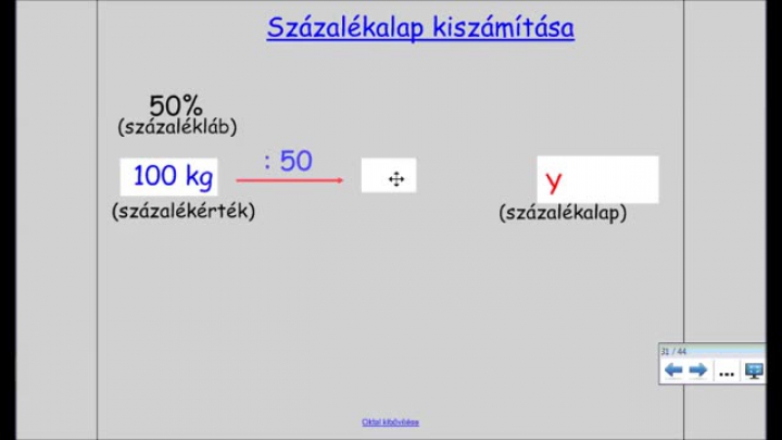 Matematika - Százalékszámítás