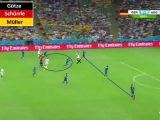 Németország 1-0 Argentína - Gól elemzése - VB...