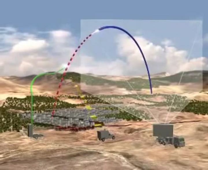Iron Dome - rakéta védelmi rendszer