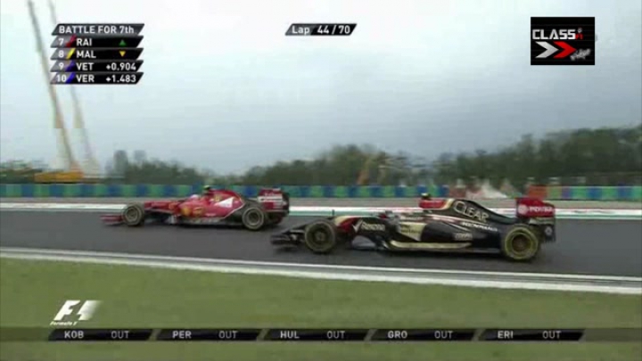 F1 2014 Hungary highlights by ClassF1