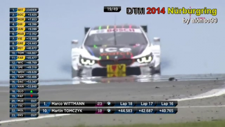 DTM 2014 Nürburgring by alonso99