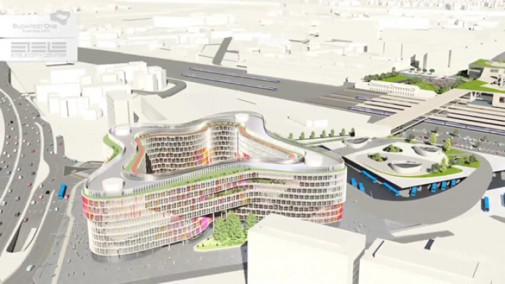 Etele City Center Budapest