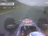 Ricciardo vs Bottas