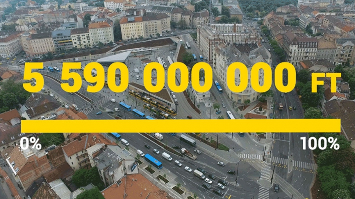 Így költöttük el az öt és fél milliárdot a Széll Kálmán térre