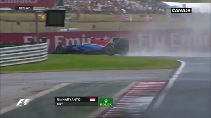 Haryanto kicsúszása az időmérőn