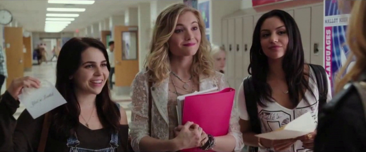 The DUFF