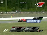 Felipe Massa - The Turning - Fernando Is...