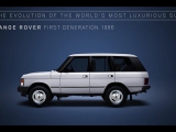 A Range Rover evolúciója másfél percben
