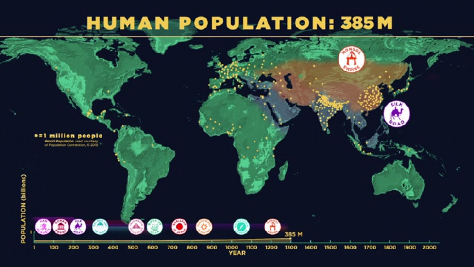 Будущее население земли. Население земли карта. Human population. Как росло население земли. Как увеличивается население земли покажи.