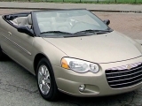 Chrysler Evolution (1924-2018)