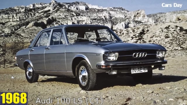 Audi Evolution (1901-2017)