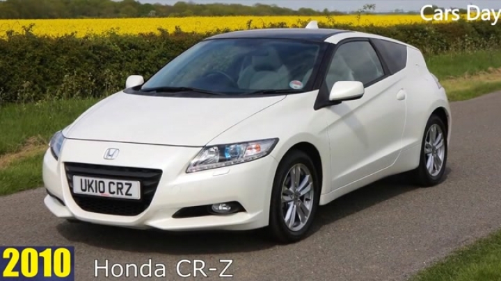 Honda Evolution (1963-2018)