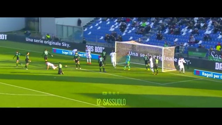 Zapata - 17 Goals for Atalanta - 18/19