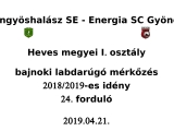 Gyöngyöshalász SE - Energia SC Gyöngyös...