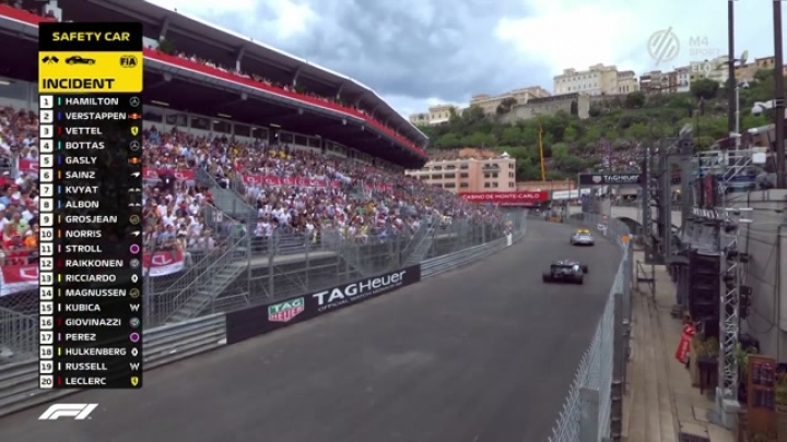F1 2019 06 Monacói nagydíj HD