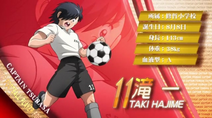Captain Tsubasa 7.rész(Magyar szinkron)2018