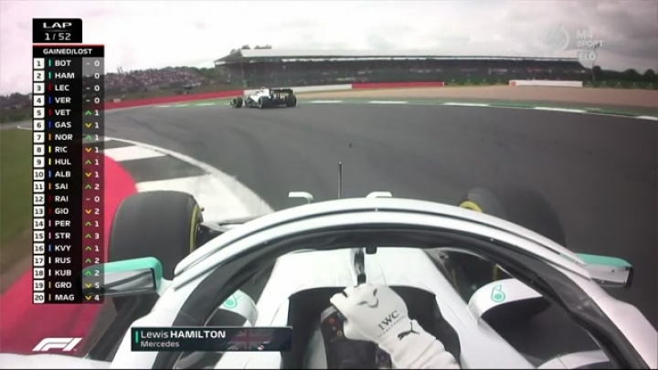 F1 2019 10 brit nagydíj