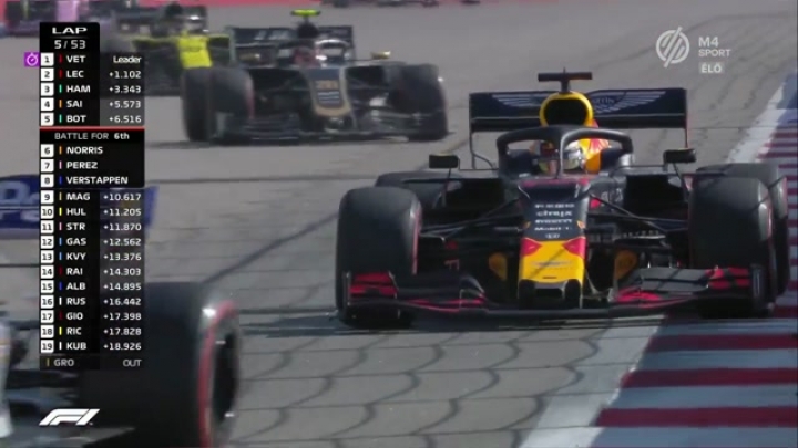 F1 2019 16 orosz nagydíj HD