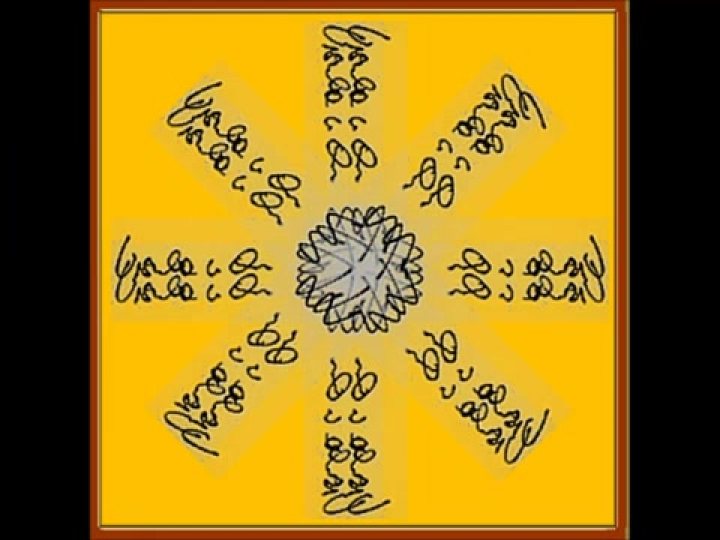 Mandala a saját aláírásodból...vagy máséból!