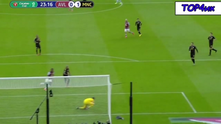 Aston Villa - Manchester City 2-1
