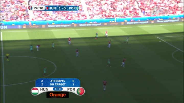 EB 2016: Magyarország - Portugália HD