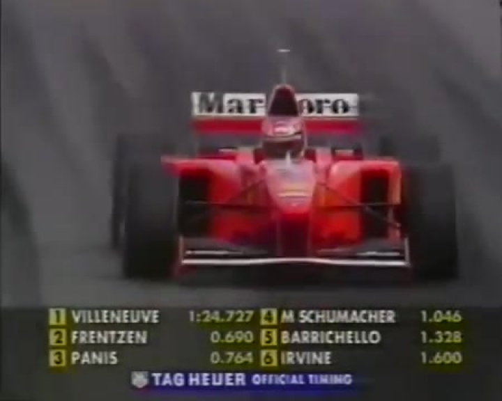 F1 1997 (TV) 3.futam: Argentina-Buenos Aires [IDŐMÉRŐ]
