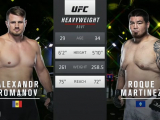 UFC Fight Night 177: Romanov vs Martinez