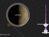 A Vénusz hangja