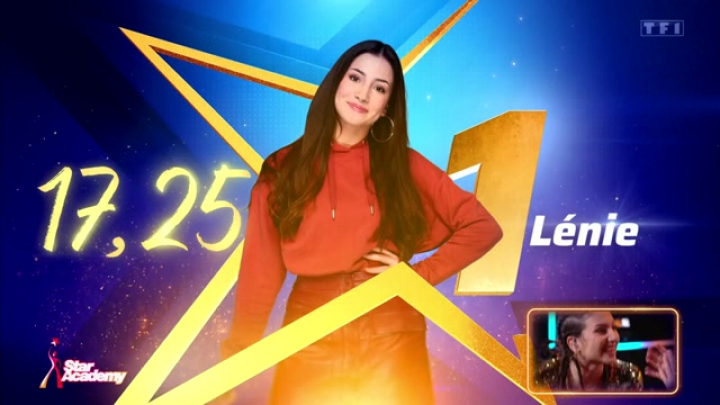 SA11P8 top3