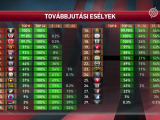 Eintracht Frankfurt - Fradi után 2025.01.27