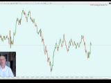 Skalpolás hatékonyan  az USDJPY devizán -...