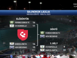 Novi Belgrád 11-13 Ferencváros