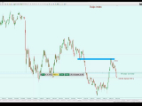 Így skalpolok én a Dax-on és a Svájc indexen -...