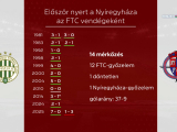 Fradi - Nyíregyháza Spartacus után 2025.11.22